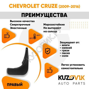 Брызговик задний Chevrolet Cruze (2009-2016) правый KUZOVIK Брызговик задний Chevrolet Cruze (2009-2016) правый KUZOVIK