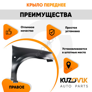 Крыло переднее правое Лада Ларгус (2012-2021) KUZOVIK