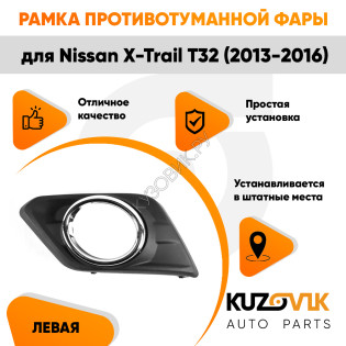 Рамка противотуманной фары левая Nissan X-Trail T32 (2013-2016) хром KUZOVIK Рамка противотуманной фары левая Nissan X-Trail T32 (2013-2016) хром KUZOVIK