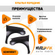 Крылья передние Renault Logan 2 (2012-2020) без отверстия под повторитель KUZOVIK