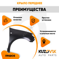 Крыло переднее правое с отверстием Renault Logan 2 (2012-2020) KUZOVIK