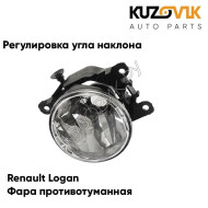 Фара противотуманная Renault Logan левая/правая (1 штука) с регулировкой угла наклона KUZOVIK