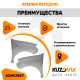 Крылья передние металлические Renault Sandero Stepway 2 (2015-2021) KUZOVIK Крылья передние металлические Renault Sandero Stepway 2 (2015-2021) KUZOVIK